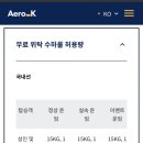 중문시티호텔 이미지