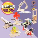 소래어린이공원 | 인천 아이랑 가볼만한곳 BEST5(과학관, 박물관,놀이공원 등)