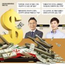 "지금 미국 주식 팔고 국장으로?"…PB들의 파격 제안 이미지