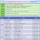 라인댄스(고급) 이미지