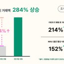 스테이 드래곤 이미지