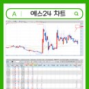 예스멀티서비스 이미지