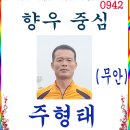 (941-950)황동욱 주형태 조동분 김복심 오형우 임옥교 이미지