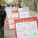 베이징 주택 가격은 청두가 구매 제한을 완화한 2016년으로 다시 하락했습니다. 이미지