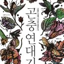 모두의곤충 이미지