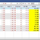 시큐어사인 이미지