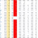 2021년 3월 10(수) : 급 반전 해외 상황, 여전히 부담 속 상승 이미지
