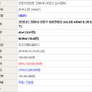 외동반림로-4 이미지