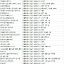 에이원에스지(397) 이미지