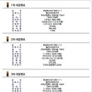 미사 로얄팰리스 이미지