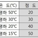 DEVIL 모터스 이미지