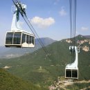 2026년 04월 14일(화) [천황산.재약산] 산행공지 이미지