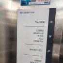 한정로2 | [경북 영주 돌잔치 장소 투어 1탄] 영주축협한우프라자 본점 방문 후기