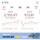 씨에스유통(주) 롯데슈퍼 운정점 | 주식일지