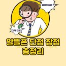 알뜰구제