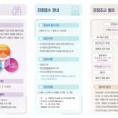 별별공인중개사사무소 이미지