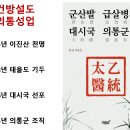 천지도수로 정해진 병란병란 천하사 이미지