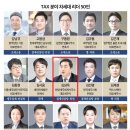 우리세무회계사무소 - 서구 회재로 733 | 우리세무회계사무소