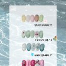 와투케네일
