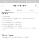 회랑초밥