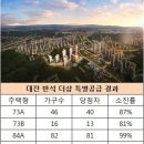 반석 더샵 이미지