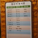 반석동족발 성화왕족발 본점 후기