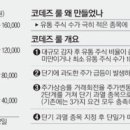 우선유통주 이미지