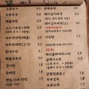 평안 | 🥂 송파 막걸리 맛집 &#39;평안전집&#39; 솔직 후기