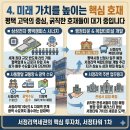 지제역광장공인중개사사무소 네이버블로그