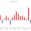 네오퓨처스 이미지