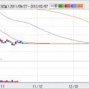 (주)트라이콤무역 이미지