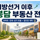 황금봉담자이프라이드시티공인중개사사무소 | 26년 6월 3일, 지방선거 이후 화성시 봉담지구 부동산 전망