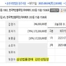 반곡동_반곡중학교앞 이미지
