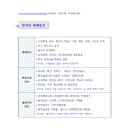 한국의 세계문화유산 Daum카페