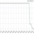 제이와이 태양광발전소 이미지