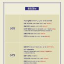 제18회 DIMF 창작지원작 페이지나 이미지