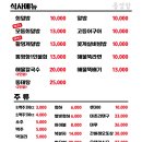 통영항수산민족 - 서초구 남부순환로350길 19-5 | 통영항수산민족