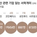 (주)테크마인 이미지