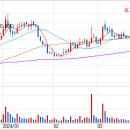 지에프시스템 이미지