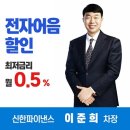 (주) 삼우농기