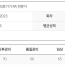 건승의료기 | [의료기기RA 취준일기] 의료기기 규제과학(RA) 전문가 2급 자격증 취득 후기!