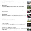 장대공원 | 요세미티 당일투어 1박2일 국립공원 비교 숙소 후기