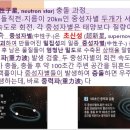 우주영재과학 이미지