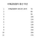 Re: 11월14일(토)천안 아산 시티투어 좌석표 이미지