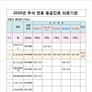 의령제일약국 네이버블로그