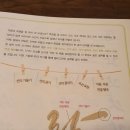 POP&캘리그라피 이미지