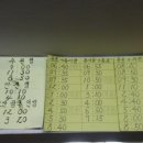 용포정류장 네이버블로그