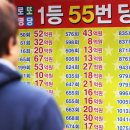 1235 티스토리