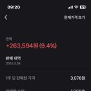 3월 26일 윈텍 수익인증 이미지