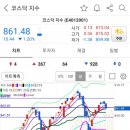 디엠티바이오 이미지